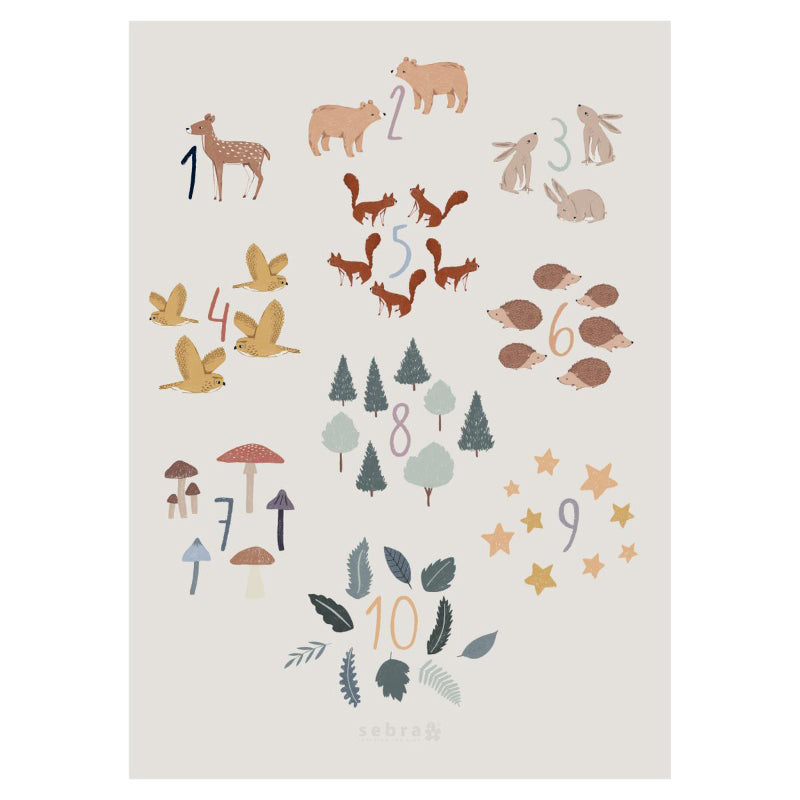 Sebra® Plakat s številkami 1-10 Nightfall Sebra