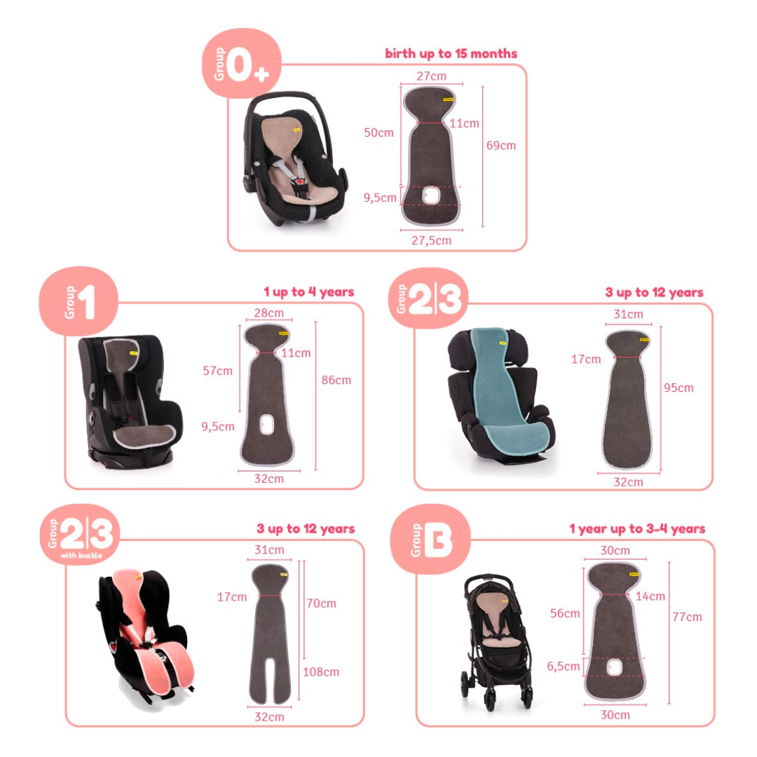 AeroMoov® Zračna podloga za avtosedež Skupina 2/3 (15-36 kg) Antracite AeroMoov