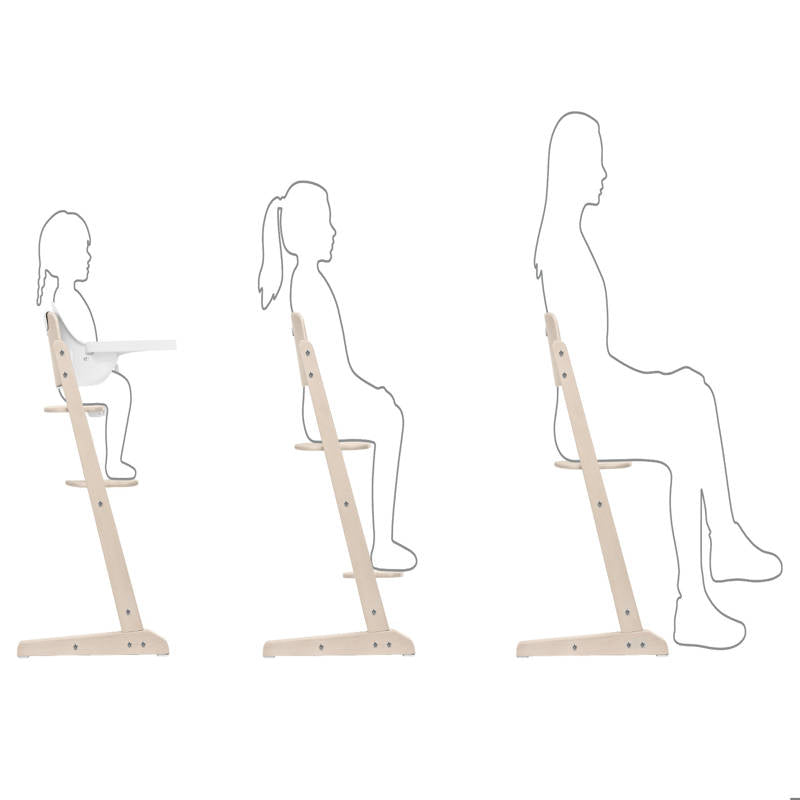 Cybex® Otroški stolček za hranjenje 3v1 Iris All White Cybex