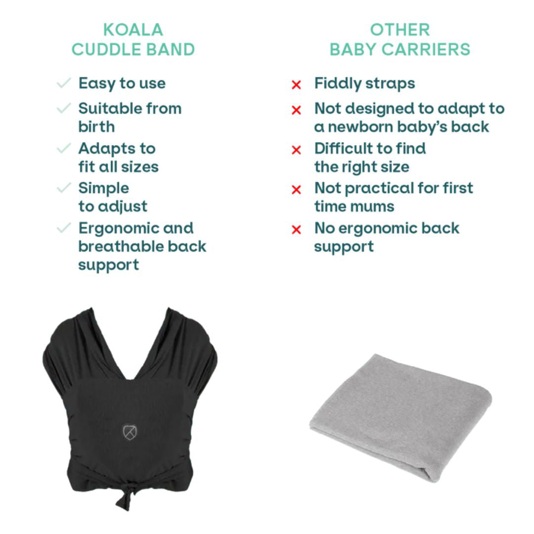 Koala Babycare® Trak za nošenje Cuddle Band Black Koala Babycare