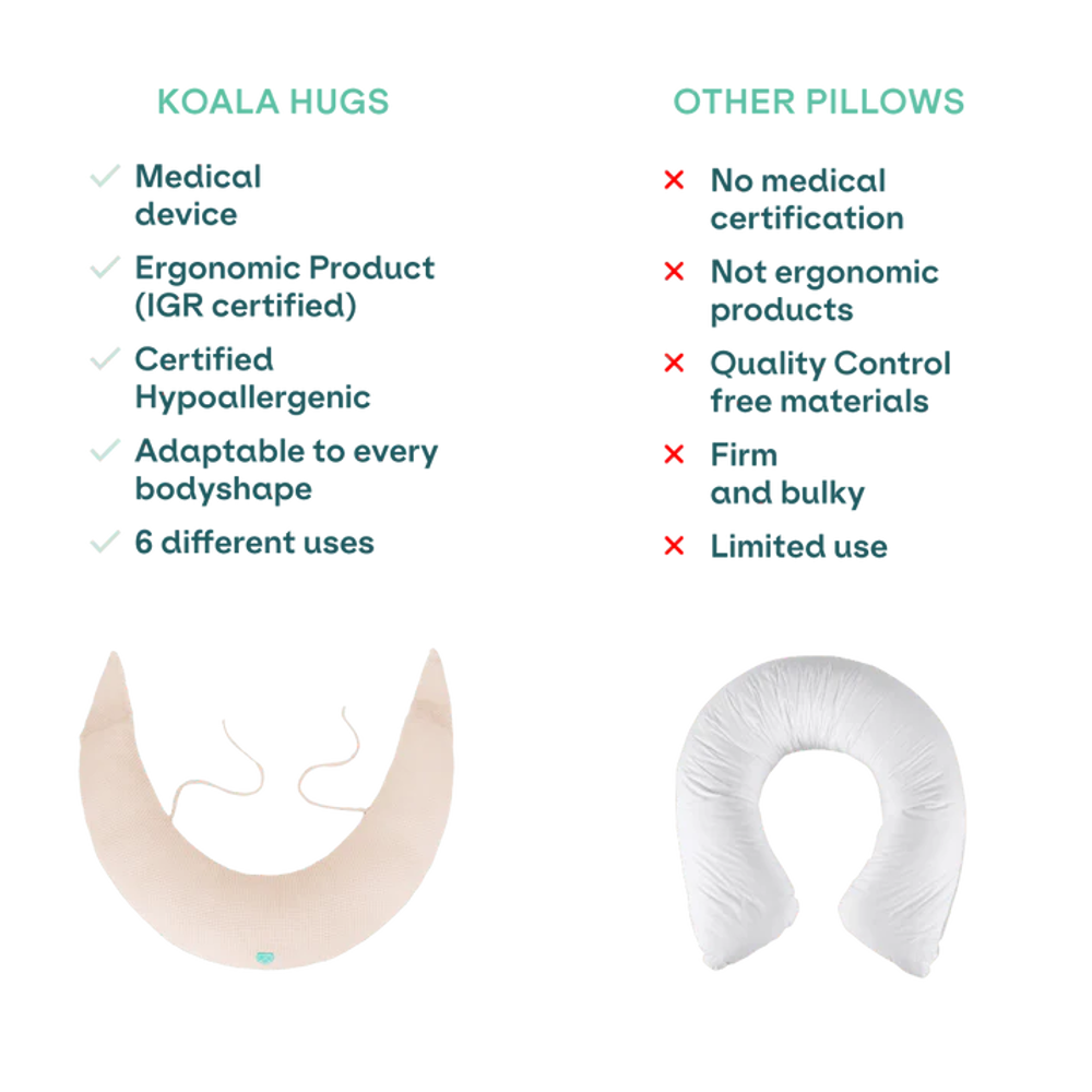 Koala Babycare® Blazina za nosečnice Hug Comfy Bamboo Beige Koala Babycare