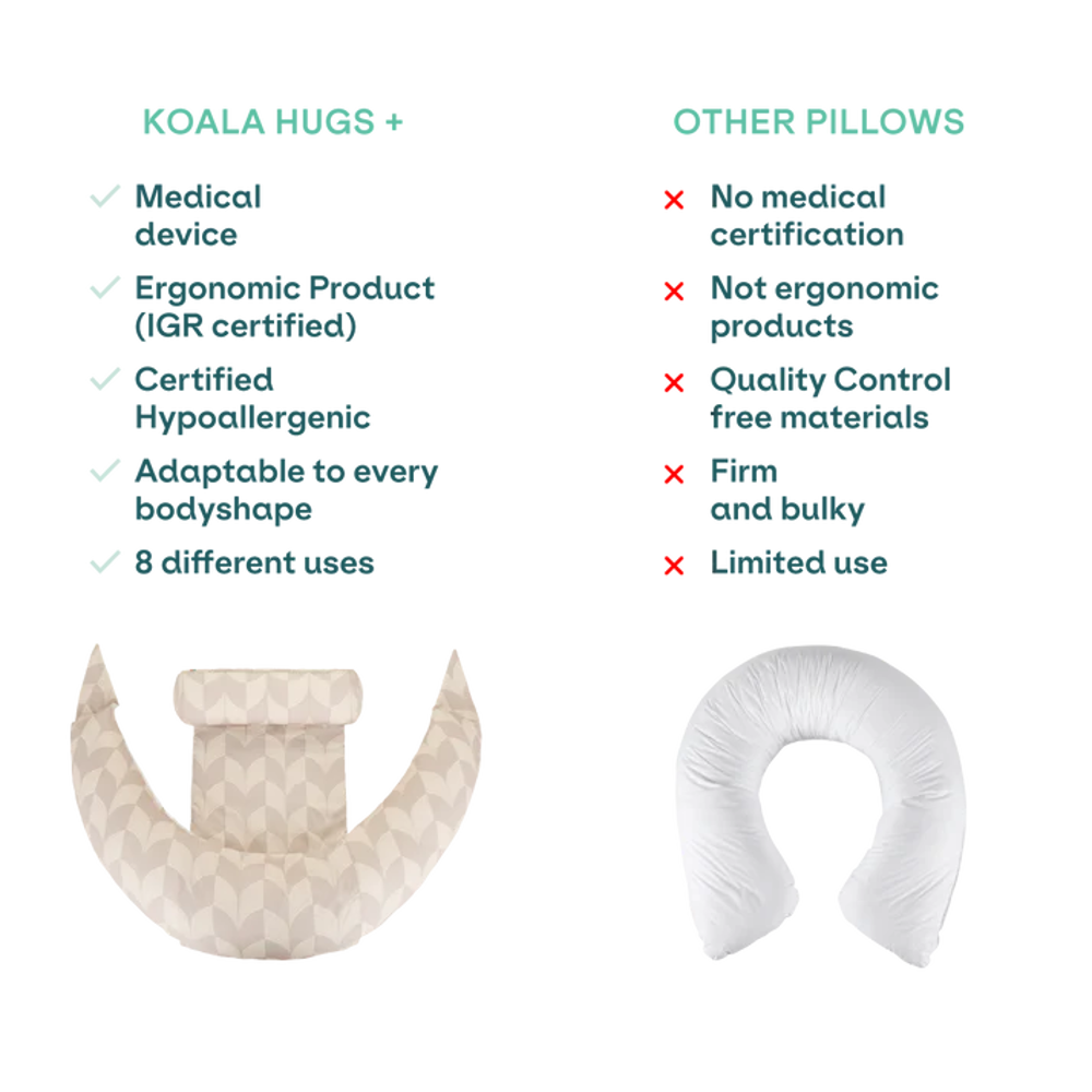 Koala Babycare® Blazina za nosečnice Hug+ Comfy Fan Beige Koala Babycare