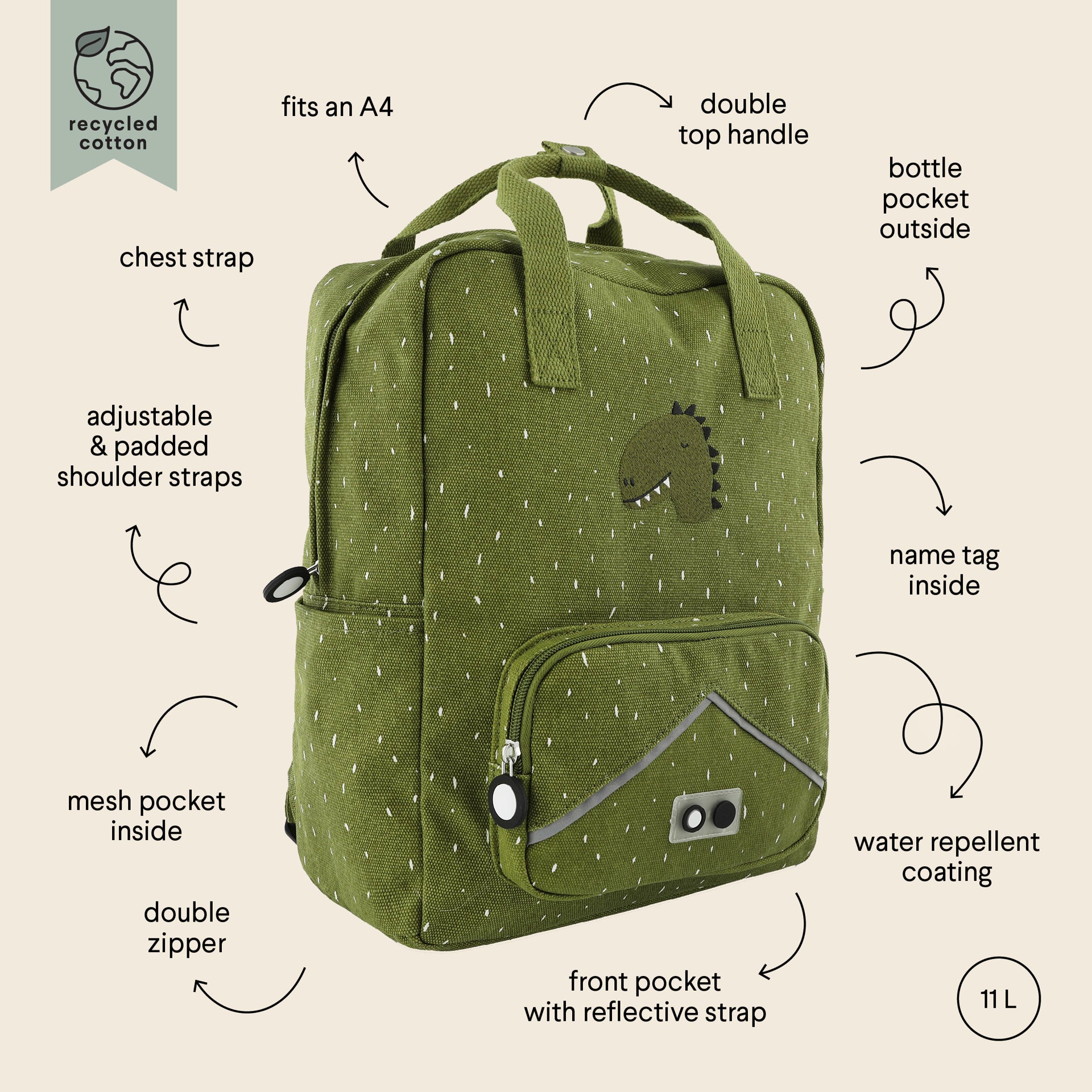 Trixie Baby® Otroški nahrbtnik LARGE Mr. Dino Trixie Baby