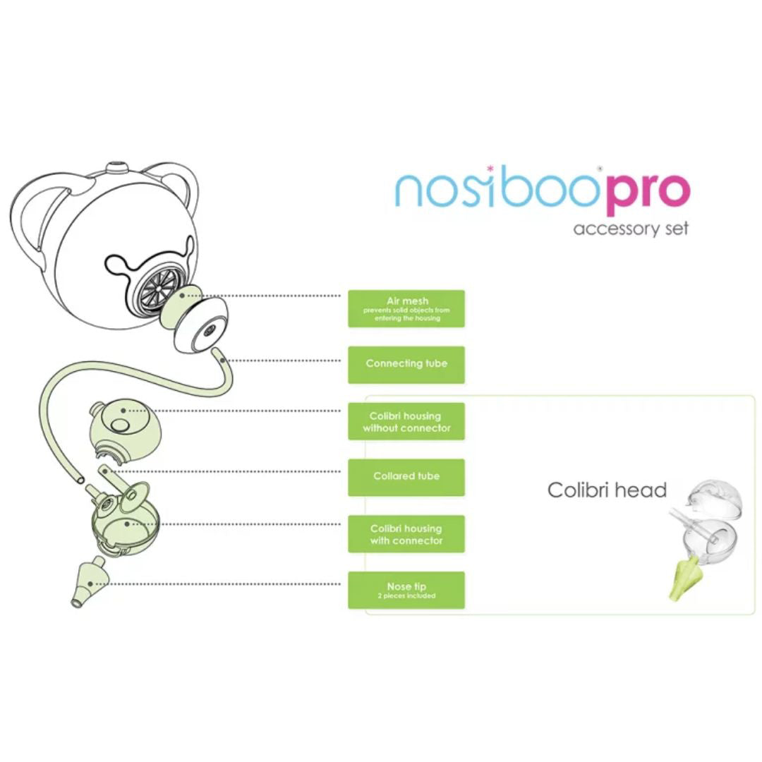 Nosiboo® Dodatki za nosni aspirator Pro Grey Nosiboo