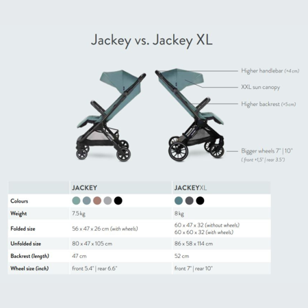 Easywalker® Otroški voziček Buggy JACKEY XL Marble Grey
