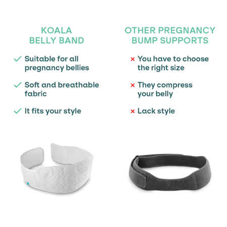 Koala Babycare® Trak za nosečnice White