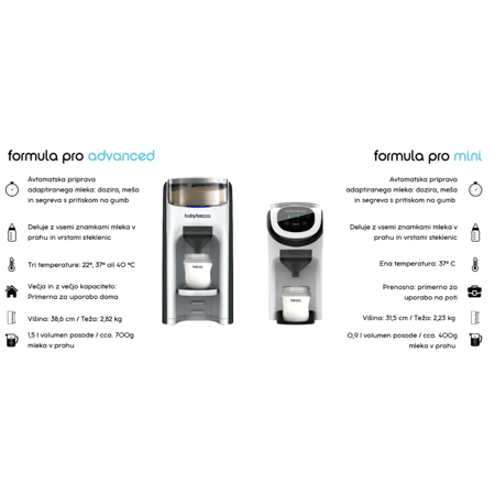 Picture of Baby Brezza® Formula Pro Mini