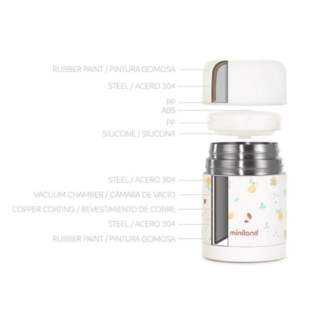 Slika za Miniland® Termo posuda Valencia 600ml 