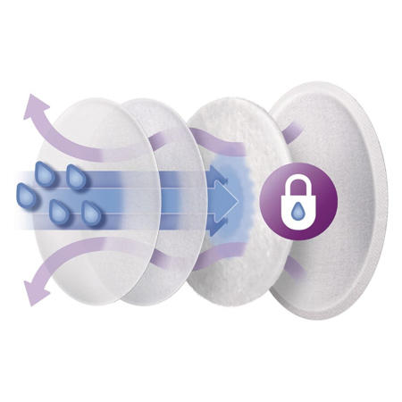 Philips AVENT® Blazinice za dojenje 60 kos