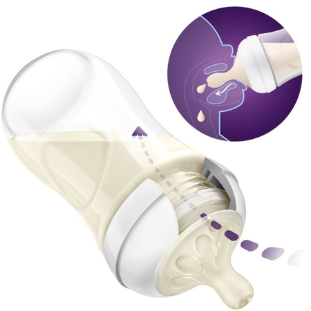 Philips AVENT® Steklenička s cucljem Natural Response 260ml
