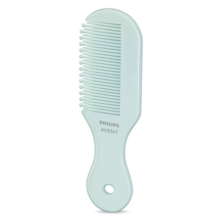 Picture of  Philips AVENT® Baby Basics Kit 