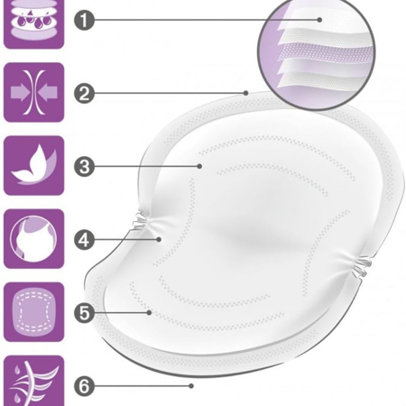 Picture of Nuk® Breast pads 30 pcs