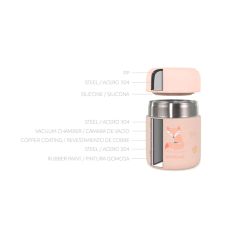 Miniland® Termovka Mini Candy 280ml
