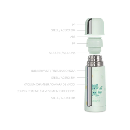 Slika za Miniland® Termos Mint 350ml