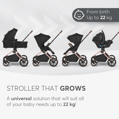 Picture of KikkaBoo® Stroller 2in1 with carrycot Kara Black