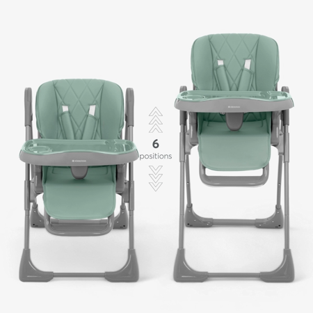 Slika za KikkaBoo®  Dječja hranilica Comfy+ Mint