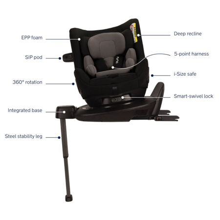 Nuna® Otroški avtosedež Pruu™ 360 i-Size (40-105 cm) Thunder