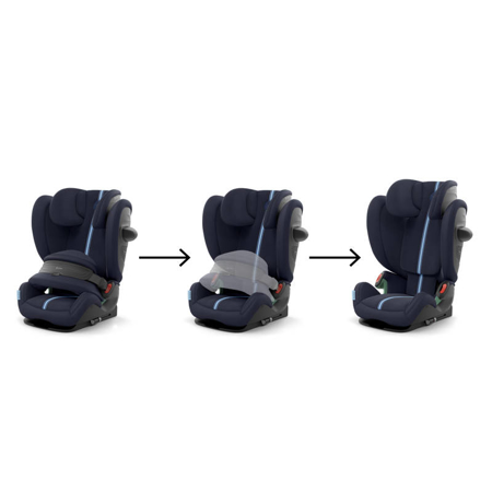Cybex® Otroški avtosedež Pallas G2 i-Size (76-150cm) Ocean Blue (Plus)