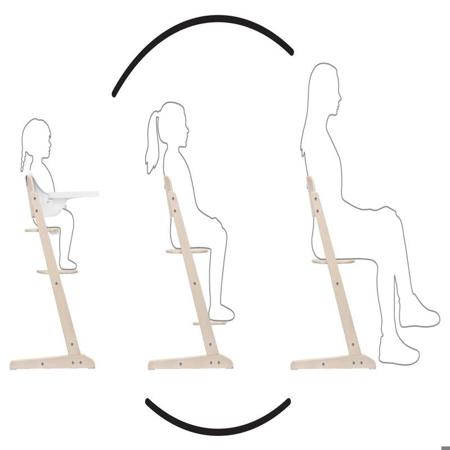 Slika za Cybex® Dječja stolica za hranjenje Iris All Natural