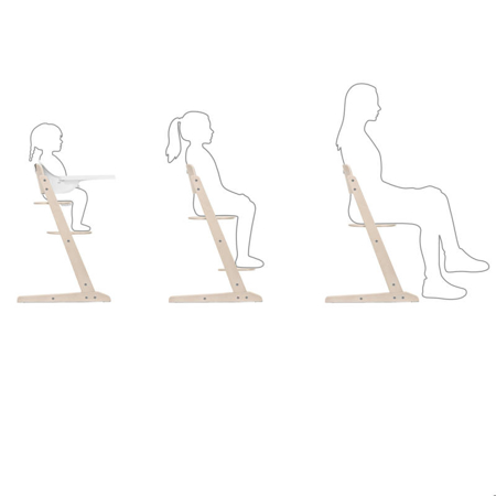 Cybex® Otroški stolček za hranjenje Iris All White