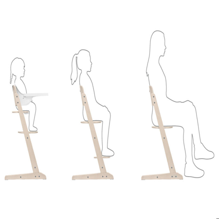 Cybex® Otroški stolček za hranjenje 3v1 Iris All White