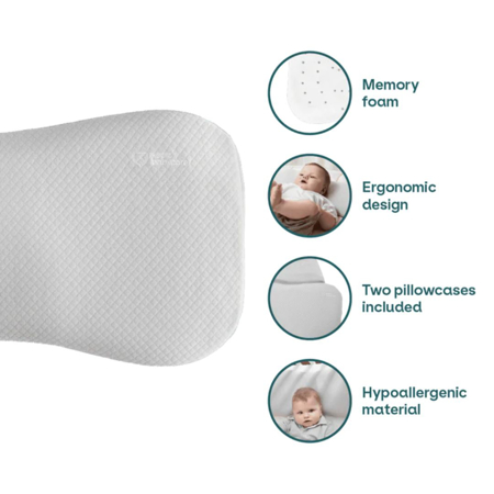 Slika za Koala Babycare® Moj prvi jastuk Perfect Head Maxi AIR White