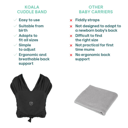 Slika za Koala Babycare® Nosiljka Cuddle Band Black