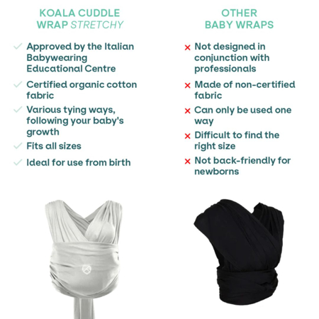 Slika za Koala Babycare® Elastični nosiljka Cuddle Wrap Stretchy Light Grey