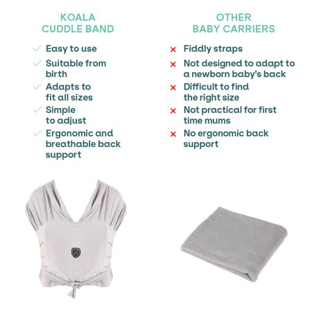 Immagine di Koala Babycare® Koala cuddle fascia Light Grey
