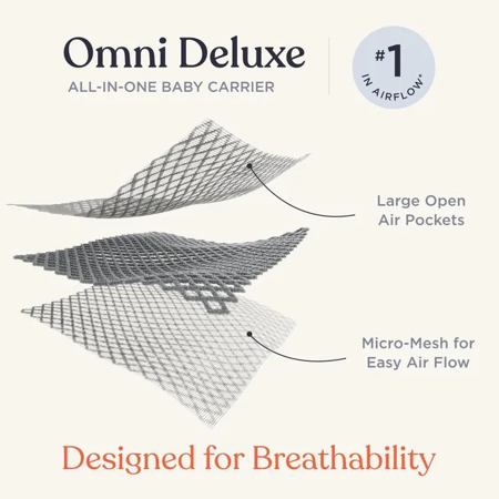 Slika za Ergobaby® Nosiljka Omni Deluxe Mesh Pearl Grey